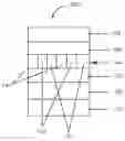 Fig. 01 - Hole transport materials