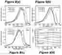 Fig. 09 - NOVEL WEAK DONOR-ACCEPTOR CONJUGATED COPOLYMERS FOR FIELD- EFFECT TRANSISTOR APPLICATIONS