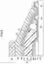 Fig. 07 - Display device