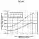 Fig. 09 - Display device