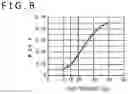 Fig. 09 - Light emitting device