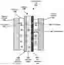 Fig. 01 - Electrochemical cells with ionic sequestration provided by porous separators