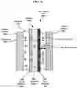 Fig. 02 - Electrochemical cells with ionic sequestration provided by porous separators