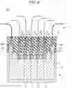 Fig. 05 - Battery and battery system