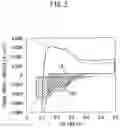 Fig. 03 - Catalyst layer for fuel cell and production method therefor