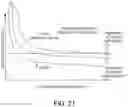 Fig. 22 - Fuel cell system and method for controlling same