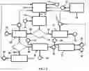 Fig. 02 - Method and molten salt electrolytic cell for implementing a hydrogen fuel, sustainable, closed clean energy cycle on a large scale