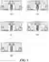 Fig. 06 - Cavity filter