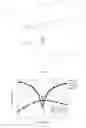 Fig. 02 - 5G MIMO antenna structure