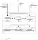 Fig. 01 - Wireless power transmission receiving device state modification