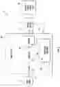 Fig. 02 - Motor drive architecture for variable frequency alternating current loads