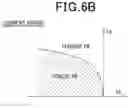 Fig. 08 - Control device for AC motor