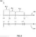Fig. 08 - System for redirecting sunlight to a mobile platform
