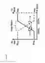 Fig. 07 - Automatic gain control loop