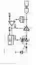 Fig. 09 - Automatic gain control loop