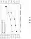 Fig. 06 - Bulk acoustic wave resonator and filter including the same