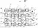 Fig. 01 - Scalable fir filter