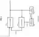 Fig. 02 - Duty cycle controller