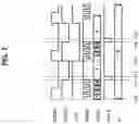 Fig. 08 - Duty cycle controller
