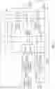 Fig. 02 - Totem-pole circuit driver