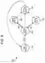 Fig. 07 - Transaction-based on-die termination