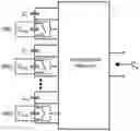 Fig. 01 - Precision digital to analog conversion in the presence of variable and uncertain fractional bit contributions