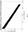 Fig. 07 - Precision digital to analog conversion in the presence of variable and uncertain fractional bit contributions