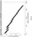Fig. 09 - Precision digital to analog conversion in the presence of variable and uncertain fractional bit contributions