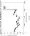 Fig. 11 - Precision digital to analog conversion in the presence of variable and uncertain fractional bit contributions