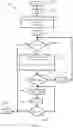 Fig. 12 - Precision digital to analog conversion in the presence of variable and uncertain fractional bit contributions