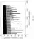 Fig. 15 - Precision digital to analog conversion in the presence of variable and uncertain fractional bit contributions