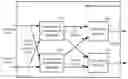 Fig. 01 - Signal processing method and device