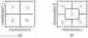 Fig. 01 - Beamforming codebook adaption to antenna array imperfections