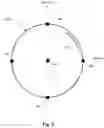 Fig. 06 - Methods and systems for performing antenna pointing while mitigating interference with a nearby satellite