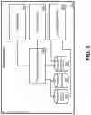 Fig. 04 - Timing advance for satellite-based communications using a satellite with enhanced processing capabilities