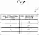 Fig. 03 - Optical transmission device and method for controlling optical transmission device