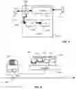 Fig. 05 - Method and device for chromatic dispersion compensation