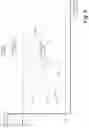 Fig. 04 - Periodic calibration for communication channels by drift tracking