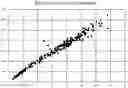 Fig. 01 - Base station efficiency control based on load counters