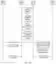 Fig. 07 - Inter-cell beam coordination scheduling method and related device