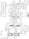 Fig. 02 - Low overhead subband physical downlink control for communication systems