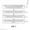 Fig. 08 - Cryptographic material distribution and management