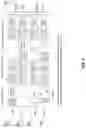 Fig. 03 - Space-time block coding schemes for DFT-s-OFDM