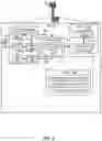 Fig. 04 - Methods and apparatus for dynamic adjustment of amplifier gain