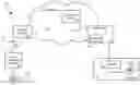 Fig. 01 - Registration of SIP-based communications in a hosted VoIP network