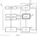 Fig. 02 - Policy management method and system, and apparatus