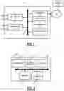 Fig. 02 - Data structures representing models of networking equipment and methods of network management employing thereof