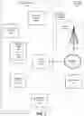Fig. 02 - Dynamic design of a lighting configuration