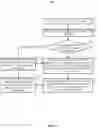 Fig. 02 - Methods, systems, and media for detecting the presence of a digital media device on a network