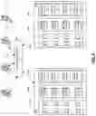 Fig. 05 - Password encryption for hybrid cloud services
